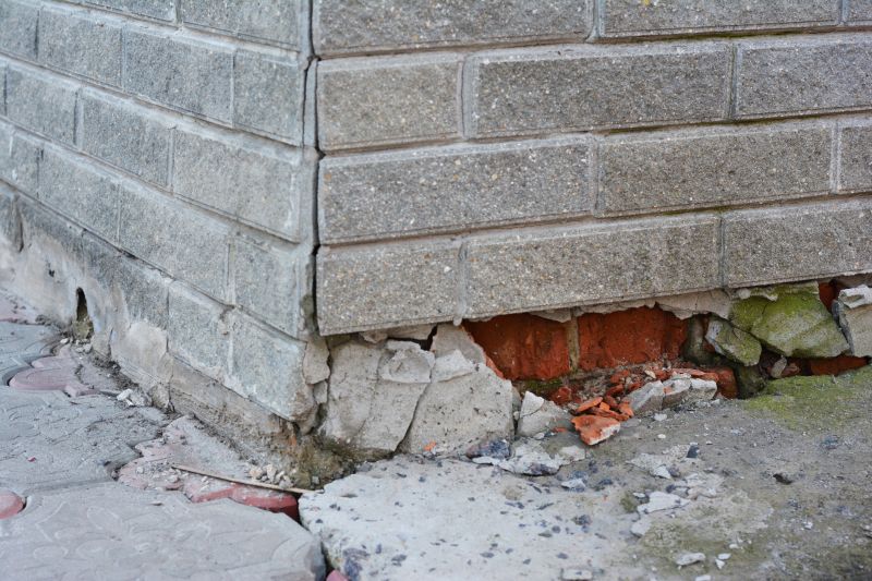 Commercial Foundation Repair in Winston Salem, NC