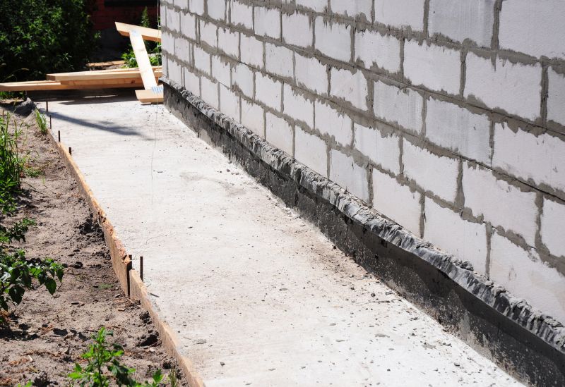 Foundation Maintenance in Winston Salem, NC