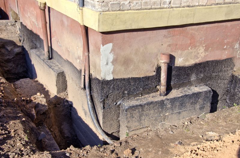 Foundation Restoration in Winston Salem, NC